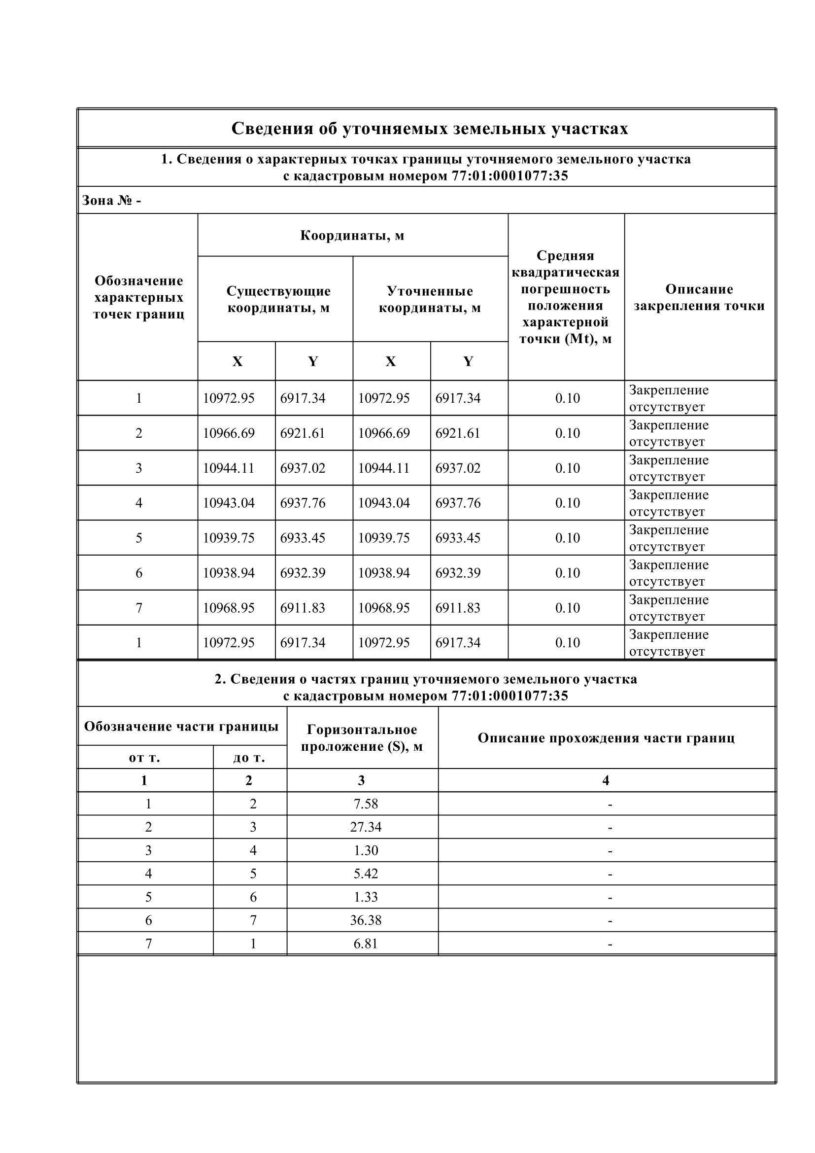  план (межевание) земельного участка  и Московской .